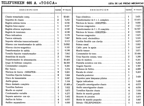 Tosca 665A Radio Telefunken Radiotécnica Ibérica; Getafe, build ...