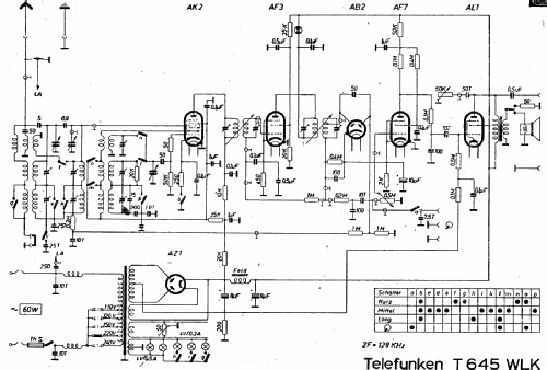 Fünfer Luxus 645WLK ; Telefunken; Wien (ID = 2638669) Radio