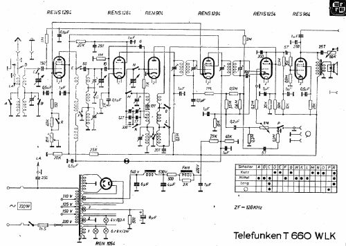 Weltsuper 660WL/o ; Telefunken; Wien (ID = 2638693) Radio