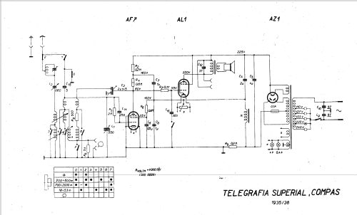 Compas ; Telegrafia, akc. (ID = 20165) Radio