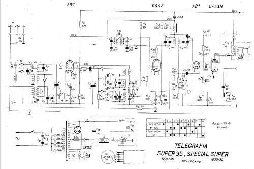 Special Super ; Telegrafia, akc. (ID = 20181) Radio