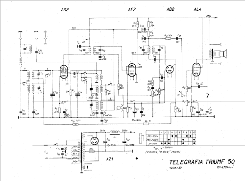 Triumf 50 ; Telegrafia, akc. (ID = 20198) Radio