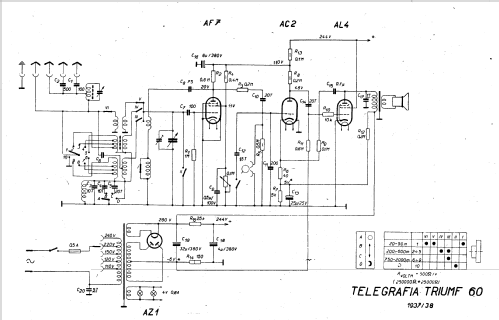 Triumf 60 ; Telegrafia, akc. (ID = 20202) Radio