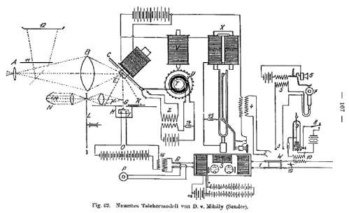 Sendestation von Mihaly ; Telehor AG; Berlin (ID = 1689954) TV-studio