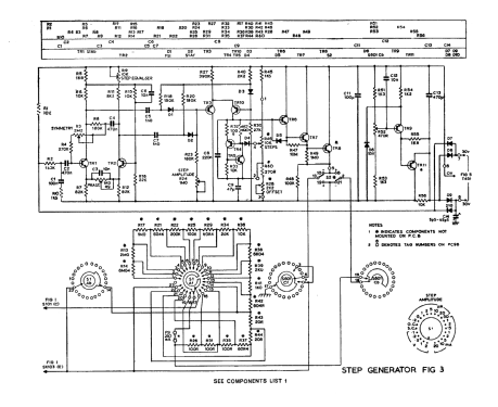 Curvetracer CT71; Telequipment Ltd.; (ID = 926054) Equipment