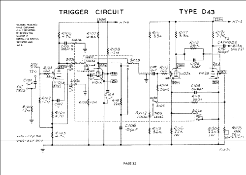 Oscilloscope D43; Telequipment Ltd.; (ID = 587670) Equipment