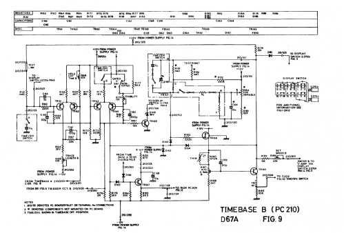 Dual Channel Oscilloscope D-67A; Telequipment Ltd.; (ID = 938068) Equipment