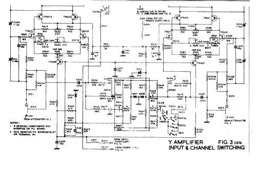 Dual Channel Oscilloscope D-67A; Telequipment Ltd.; (ID = 938080) Equipment