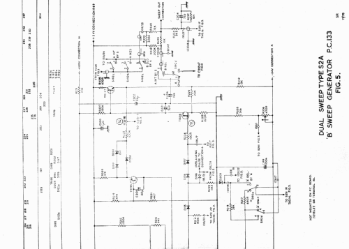 Dual Sweep Plug-In S2A; Telequipment Ltd.; (ID = 1064025) Ausrüstung