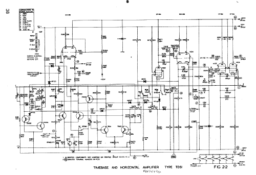 Dual Trace Oscilloscope D-53 ; Telequipment Ltd.; (ID = 1056881) Equipment