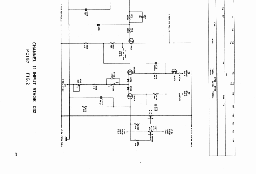 Dual Channel Oscilloscope D32; Telequipment Ltd.; (ID = 553094) Equipment