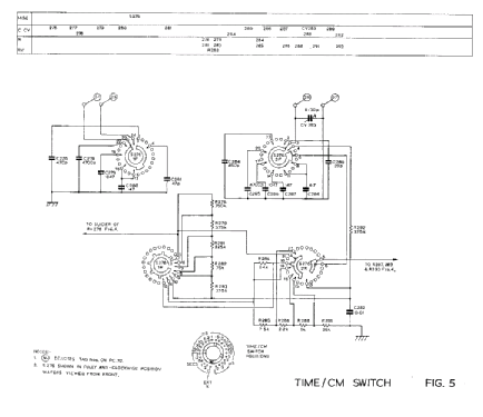 Oscilloscope D54; Telequipment Ltd.; (ID = 573934) Equipment