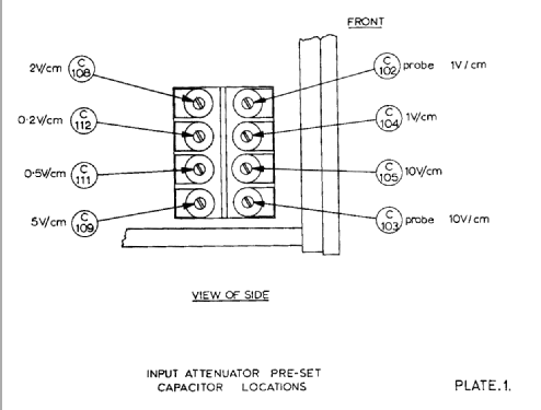 Oscilloscope S51B; Telequipment Ltd.; (ID = 328482) Equipment