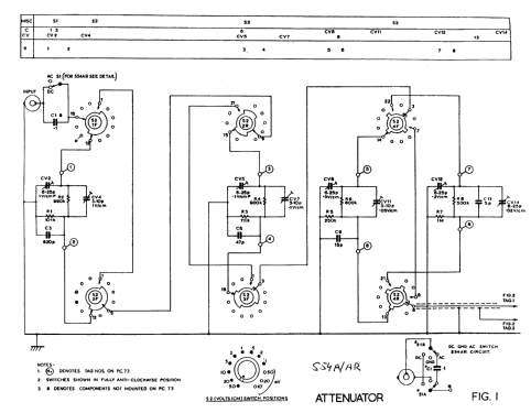 Oscilloscope S54a ; Telequipment Ltd.; (ID = 591875) Equipment