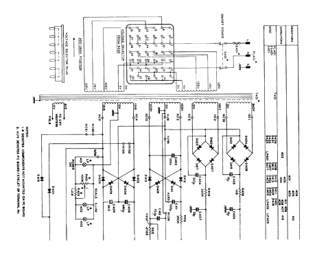 Storage-Oscilloscope DM64; Telequipment Ltd.; (ID = 924694) Equipment