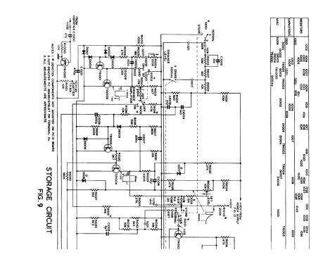 Storage-Oscilloscope DM64; Telequipment Ltd.; (ID = 924696) Equipment