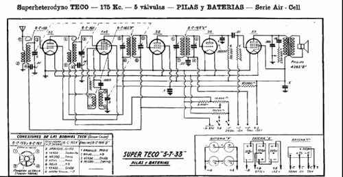 5-T-33 ; Teleradio (ID = 395672) Radio