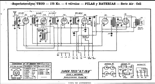 6T-19B ; Teleradio (ID = 395644) Kit