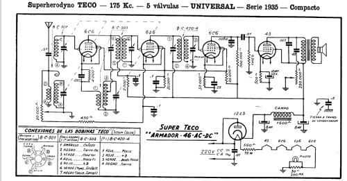 Armador 46 AC/DC; Teleradio (ID = 395739) Radio