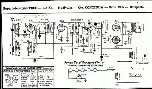 Armador 47-CC; Teleradio (ID = 396403) Radio