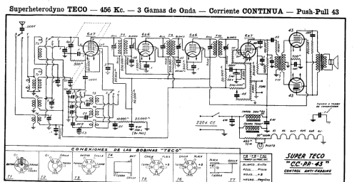 C.C.-P.P.43 ; Teleradio (ID = 396396) Radio