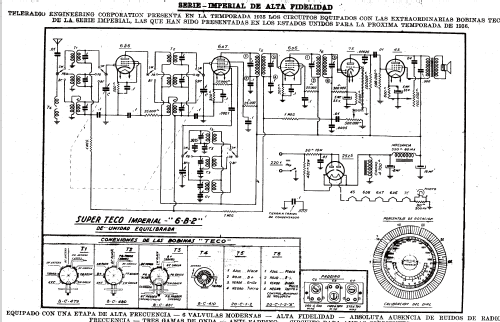 Imperial 6-B-2 ; Teleradio (ID = 395125) Radio