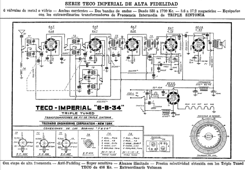 Imperial 6-B-34 ; Teleradio (ID = 731011) Radio