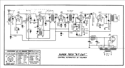 Super Teco 6-T-2B7; Teleradio (ID = 1025129) Kit