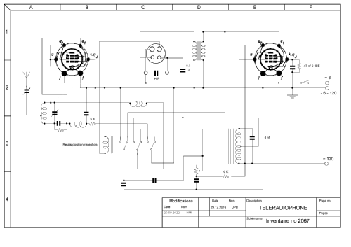 Emetteur-récepteur ESC / RSC; Téléradiophone; oú? (ID = 2795286) Mil TRX