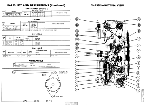 1636 ; Telesonic Corp. of (ID = 853755) Radio