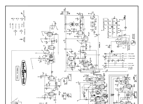 Ch= K-33 ; TeleSprint marca - (ID = 2254044) Television