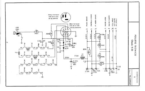 Ch= K-33 ; TeleSprint marca - (ID = 2507970) Televisore