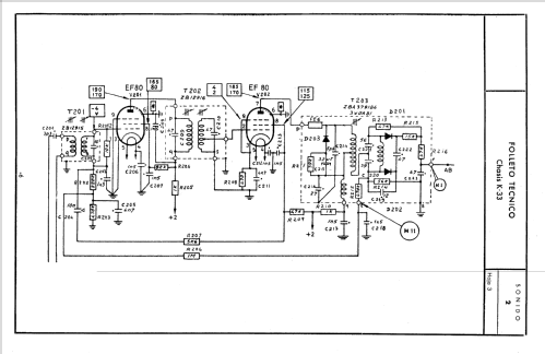 Ch= K-33 ; TeleSprint marca - (ID = 2507974) Television