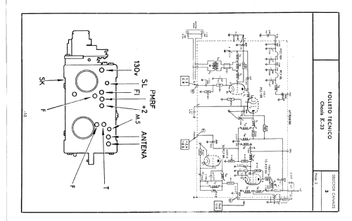 Ch= K-33 ; TeleSprint marca - (ID = 2507978) Télévision