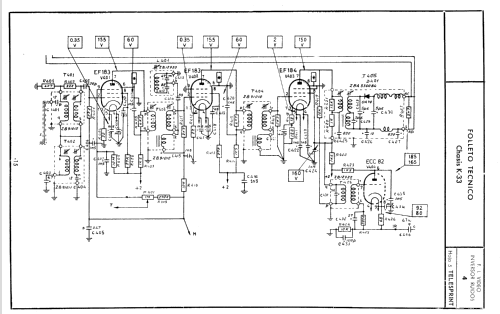 Ch= K-33 ; TeleSprint marca - (ID = 2507984) Télévision