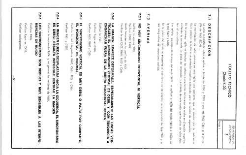 Ch= K-33 ; TeleSprint marca - (ID = 2508018) Televisore