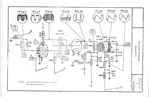 Ch= K-33 ; TeleSprint marca - (ID = 2508019) Télévision