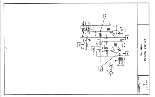 Ch= K-33 ; TeleSprint marca - (ID = 2508000) Television