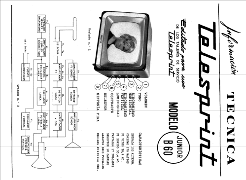 Junior B-60; TeleSprint marca - (ID = 2253887) Fernseh-E