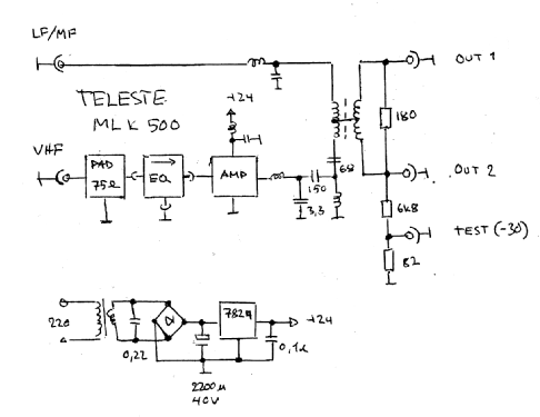 Antenna Amplifier MLK500; Teleste; Turku (ID = 2013344) RF-Ampl.