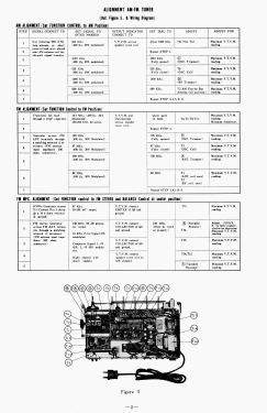 FM Stereo Radio Receiving Set R-8000; Teleton Gruppe (ID = 3099343) Radio