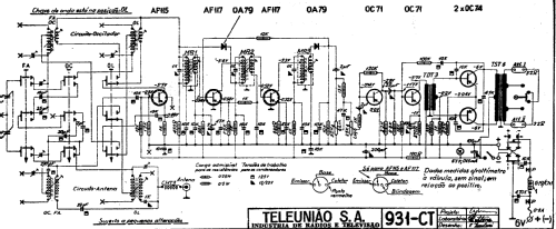 931CT; Teleunião, Indústria (ID = 1521374) Radio