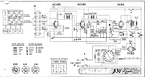 53U; Teleunião, Indústria (ID = 2650703) Radio