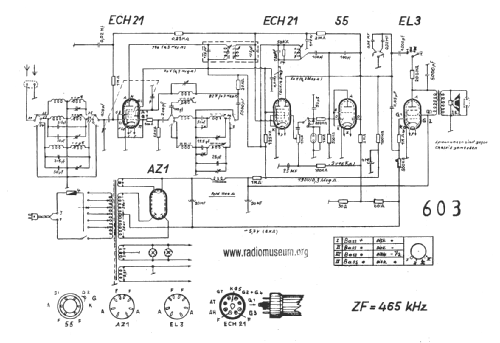 603; Televox Marke der (ID = 20638) Radio