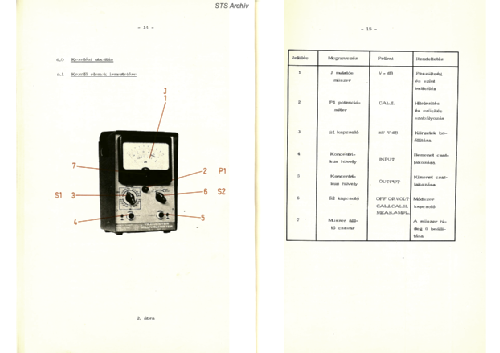 Transistor Millivoltmeter TR-1451; Telmes Szövetkezet (ID = 2997972) Equipment