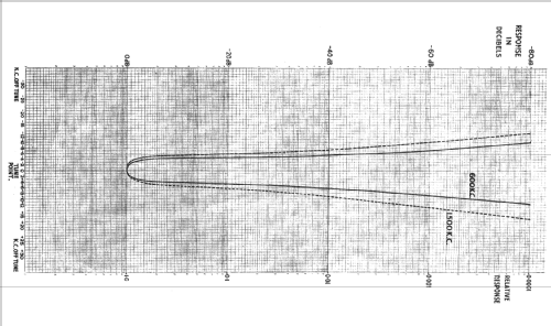 3435BH; Telsen Electric Co. (ID = 956314) Radio