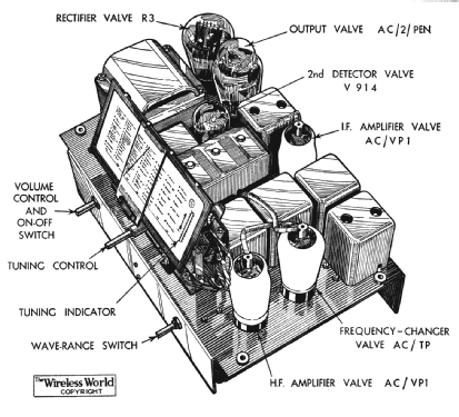 3435MH; Telsen Electric Co. (ID = 956339) Radio