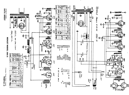 10 ; Temple Corporation (ID = 743349) Radio