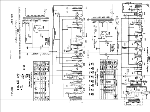 16 ; Temple Corporation (ID = 743352) Radio