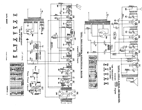 21 ; Temple Corporation (ID = 743357) Radio